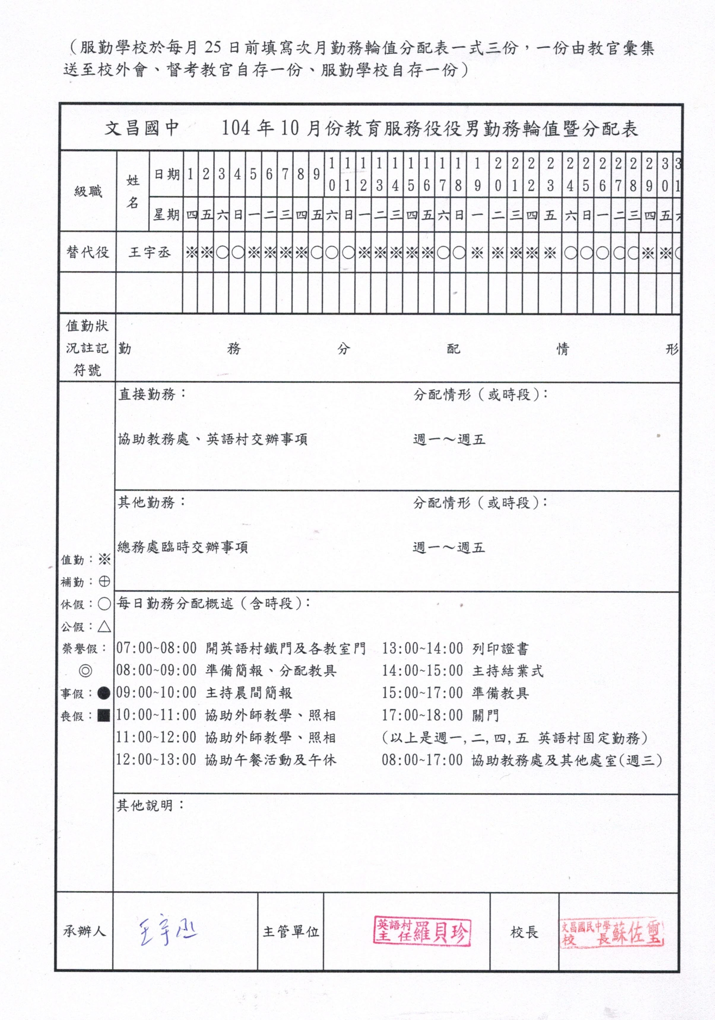 教育服務役服勤管理